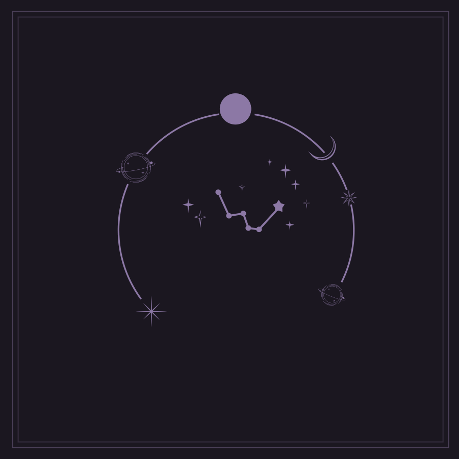 Tính toán chính xác các chỉ số